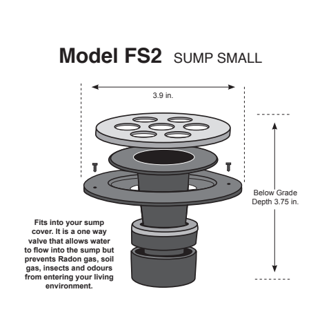thumbnail image 2 of Dranjer F-N2 Floor Drain Seal – New Installation Drain Set 2 of 6