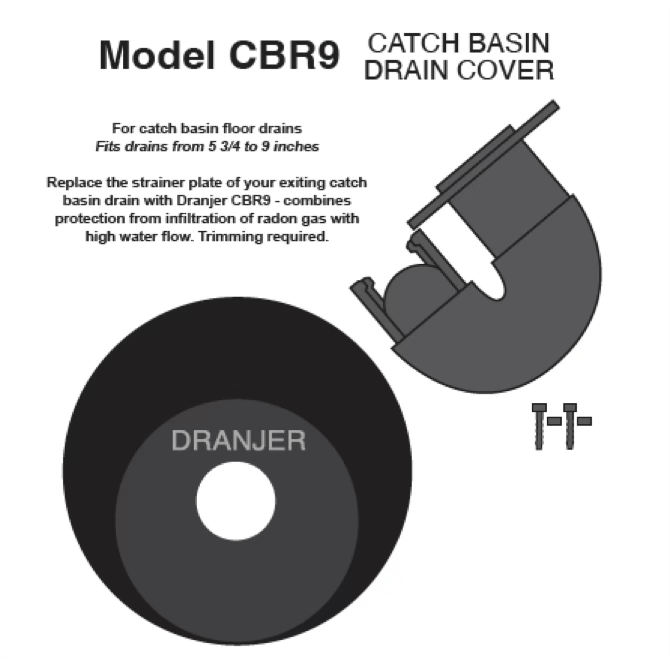 Model CBR9, Catch Basin Drain Cover