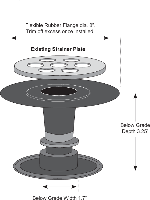 Dranjer FR2 spec diagram