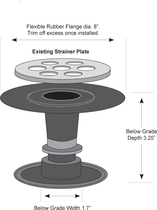 specs-F-R2 Dranjer FR2 spec diagram